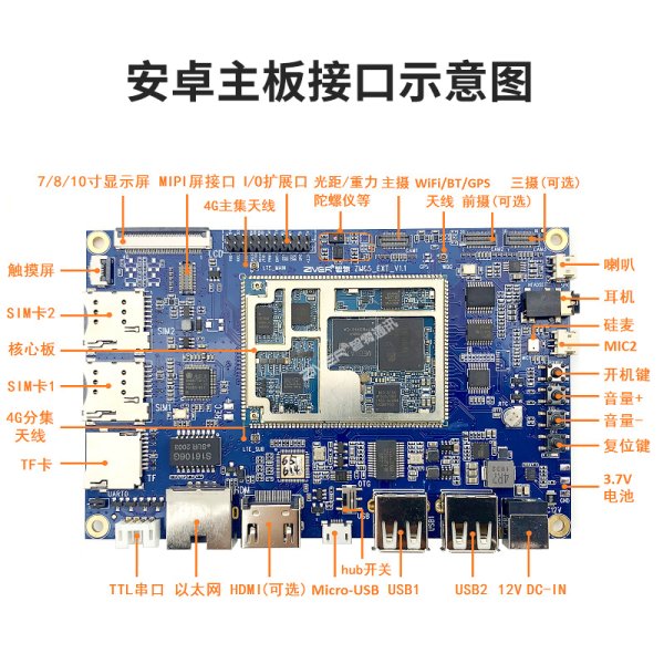 安卓主板_MTK6765安卓开发板-联发科安卓主板方案介绍